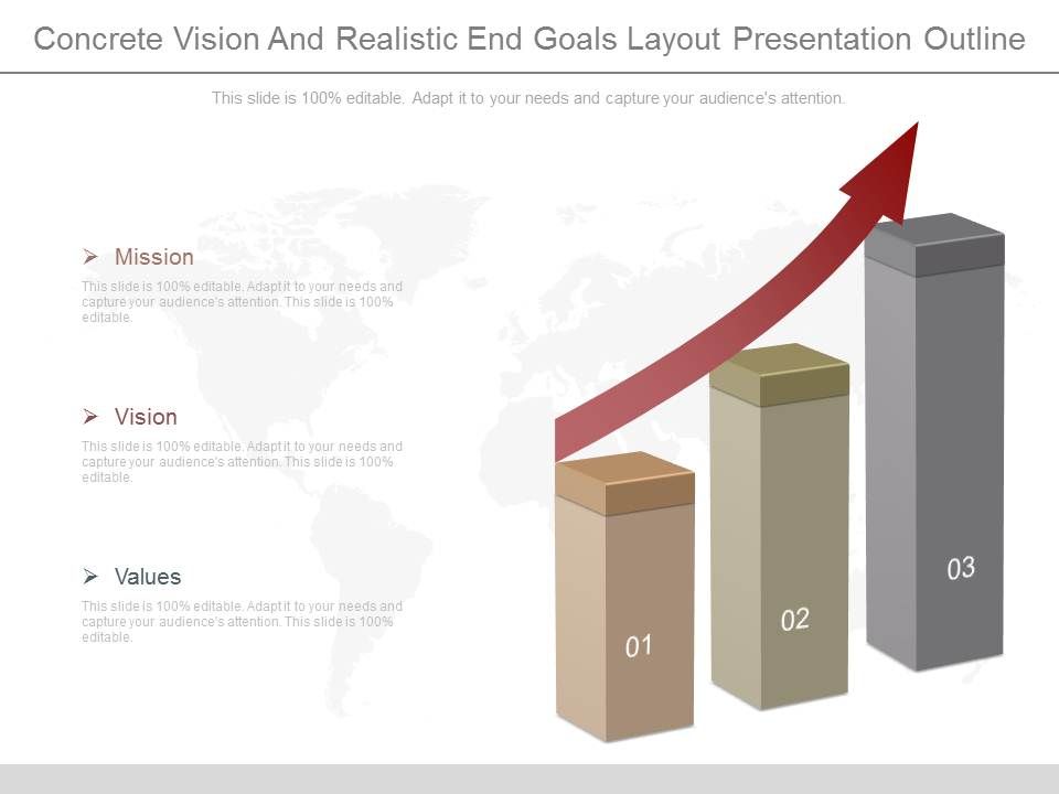 Concrete_Vision_And_Realistic_End_Goals_Layout_Presentation_Outline_1.jpg