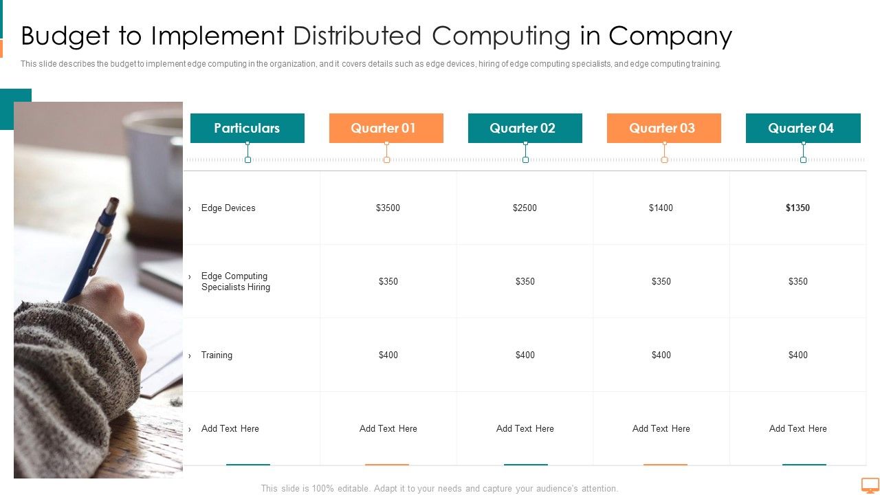 Concurrent_Computing_Budget_To_Implement_Distributed_Computing_In_Company_Ppt_Ideas_Show_PDF_Slide_1.jpg