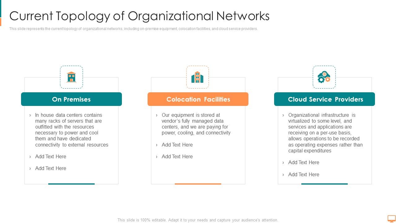 Concurrent_Computing_Current_Topology_Of_Organizational_Networks_Ppt_Show_Portfolio_PDF_Slide_1.jpg