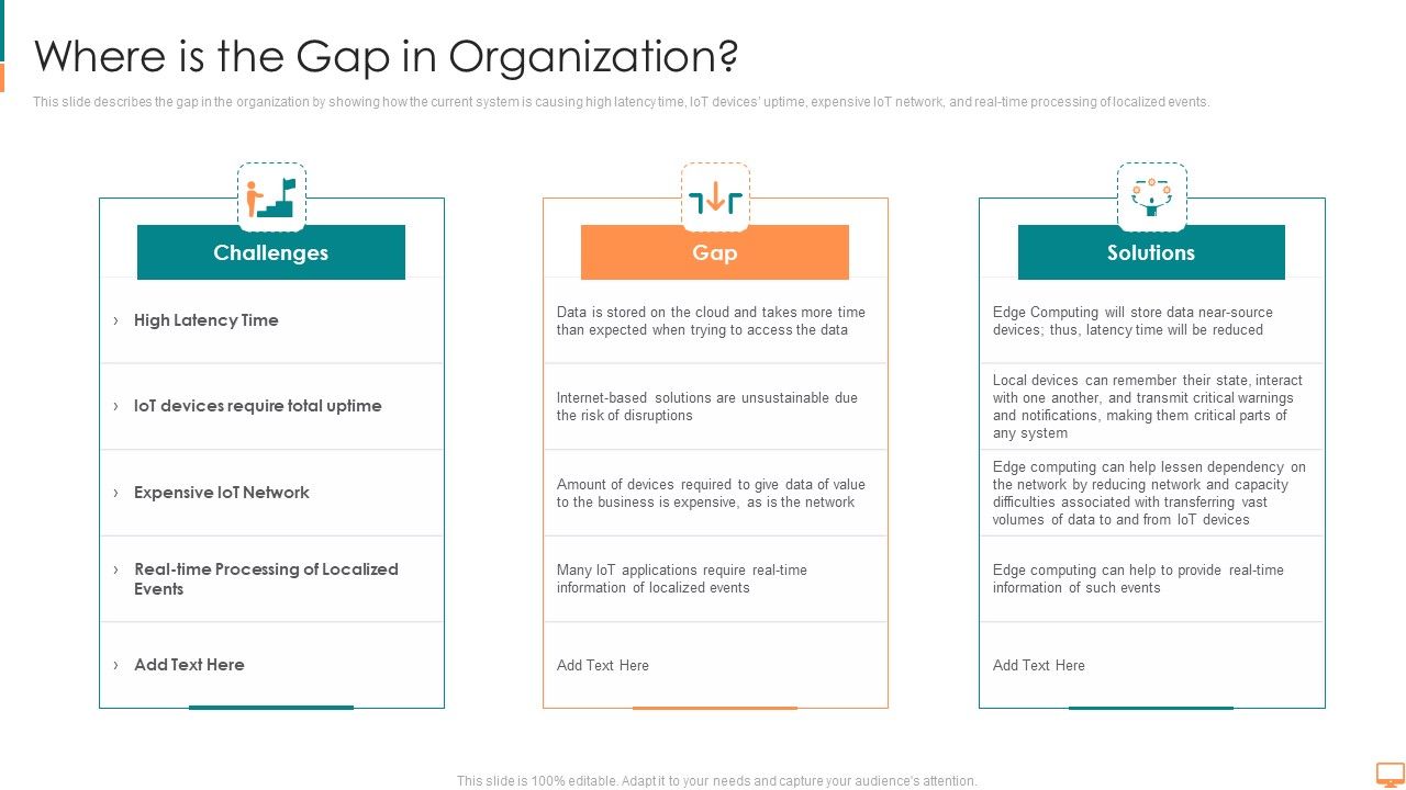 Concurrent_Computing_Where_Is_The_Gap_In_Organization_Ppt_Layouts_Outline_PDF_Slide_1.jpg