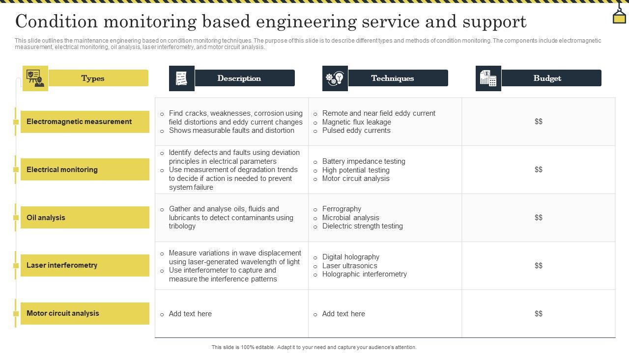 Condition_Monitoring_Based_Engineering_Service_And_Support_Designs_PDF_Slide_1.jpg