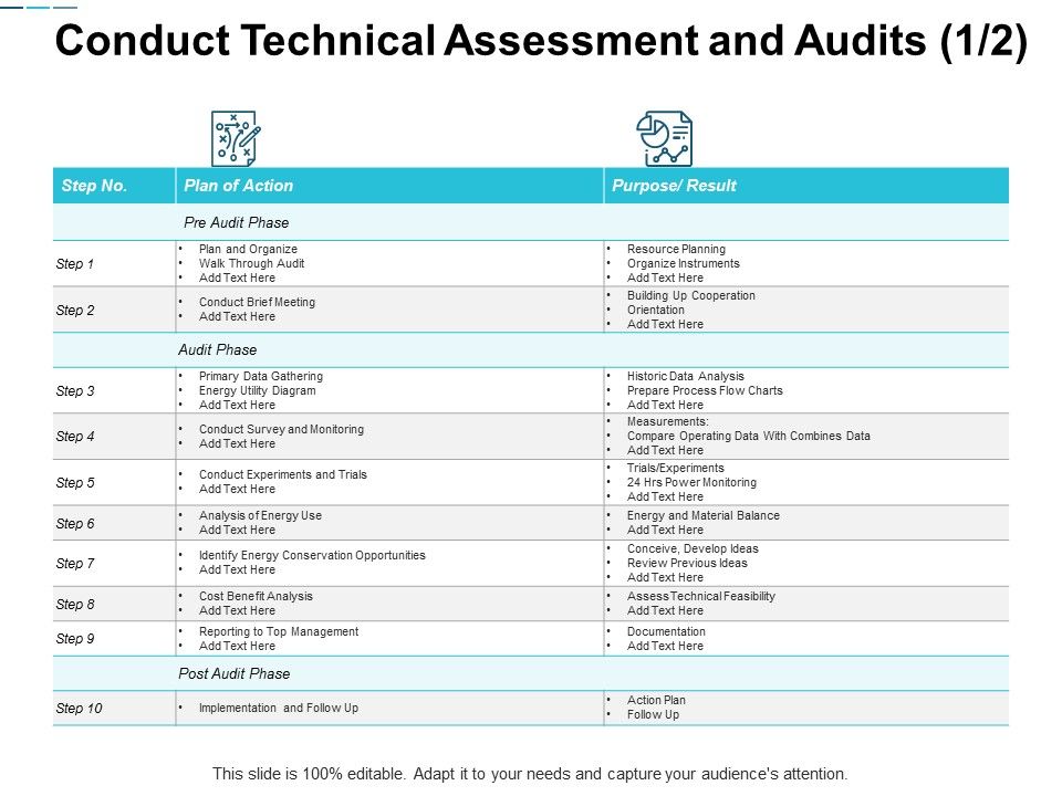 Conduct_Technical_Assessment_And_Audits_Marketing_Ppt_PowerPoint_Presentation_File_Background_Image_Slide_1.jpg