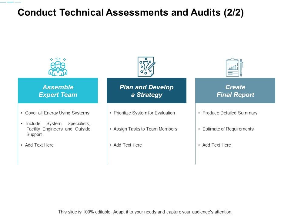 Conduct_Technical_Assessments_And_Audits_Strategy_Ppt_PowerPoint_Presentation_Summary_Deck_Slide_1.jpg