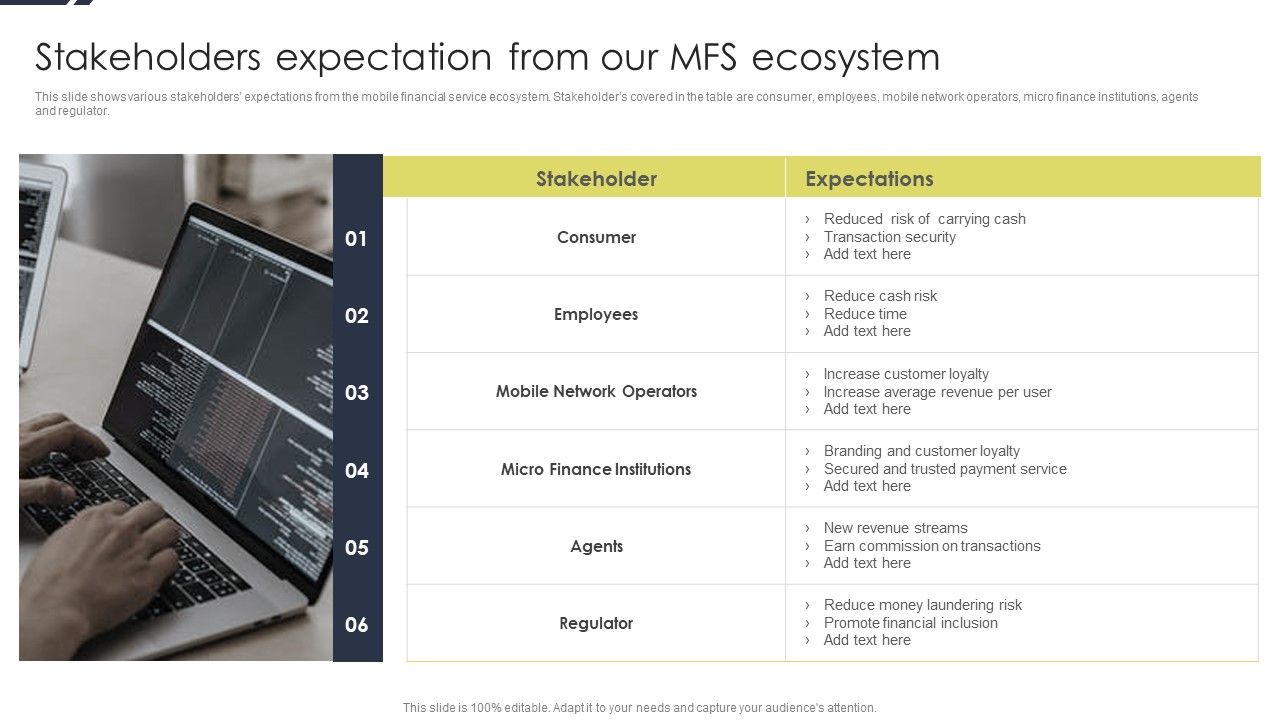 Conducting_Monetary_Inclusion_Stakeholders_Expectation_From_Our_MFS_Ecosystem_Clipart_PDF_Slide_1.jpg