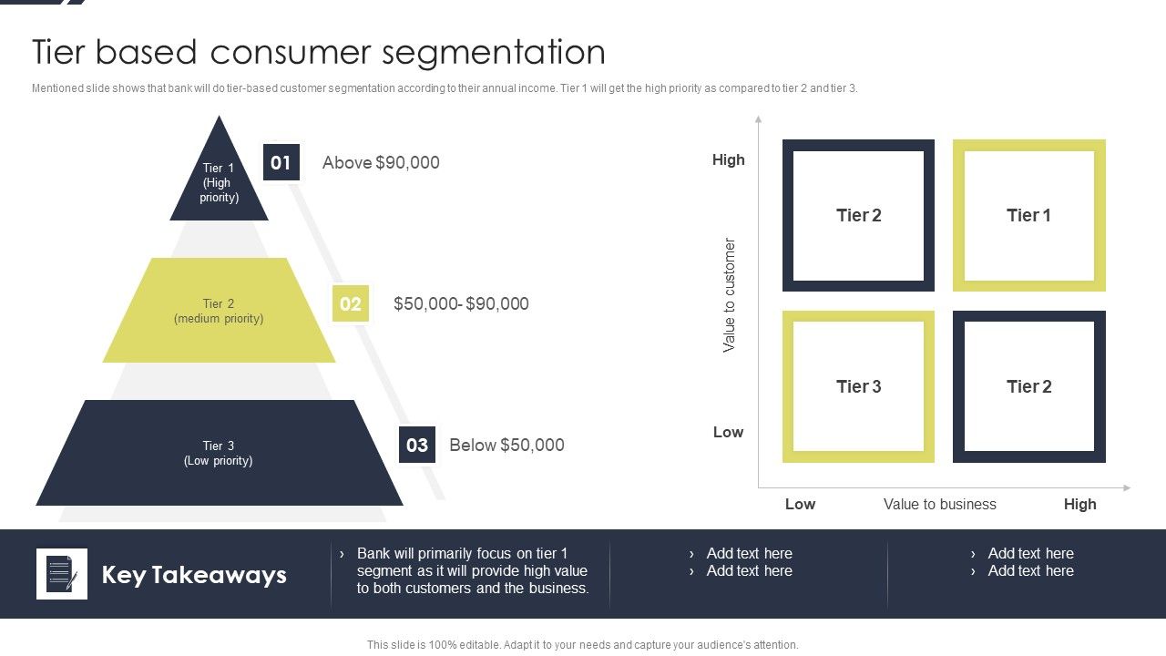 Conducting_Monetary_Inclusion_With_Mobile_Financial_Services_Tier_Based_Consumer_Segmentation_Download_PDF_Slide_1.jpg