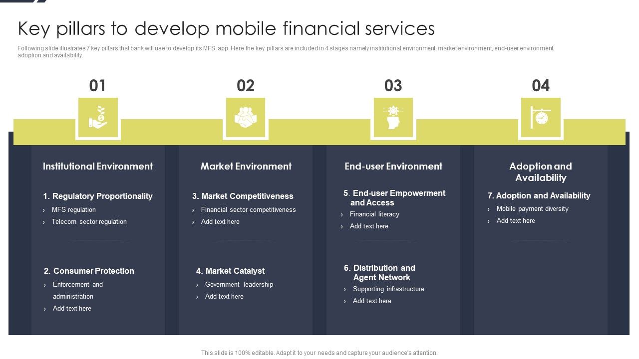 Conducting_Monetary_Inclusion_With_Mobile_Key_Pillars_To_Develop_Mobile_Financial_Services_Professional_PDF_Slide_1.jpg
