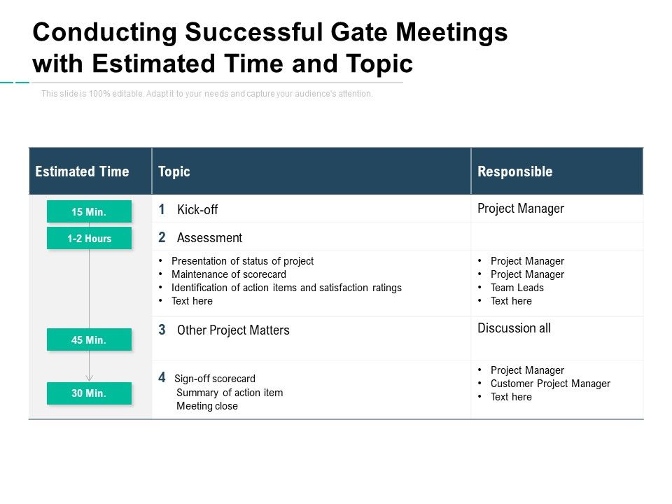 Conducting_Successful_Gate_Meetings_With_Estimated_Time_And_Topic_Ppt_PowerPoint_Presentation_Professional_Images_PDF_Slide_1.jpg