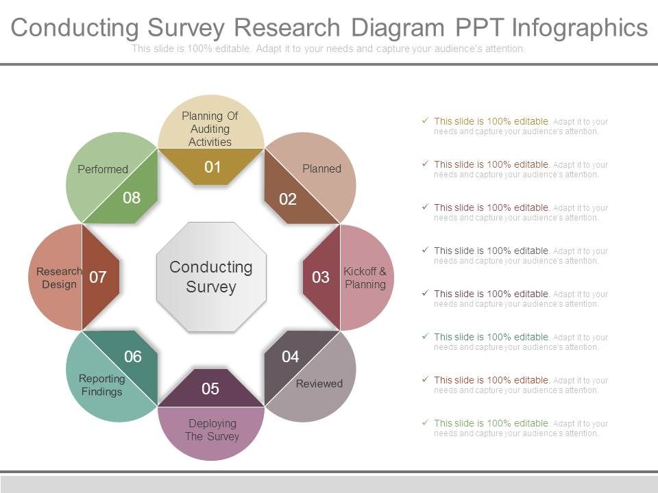 Conducting_Survey_Research_Diagram_Ppt_Infographics_1.jpg