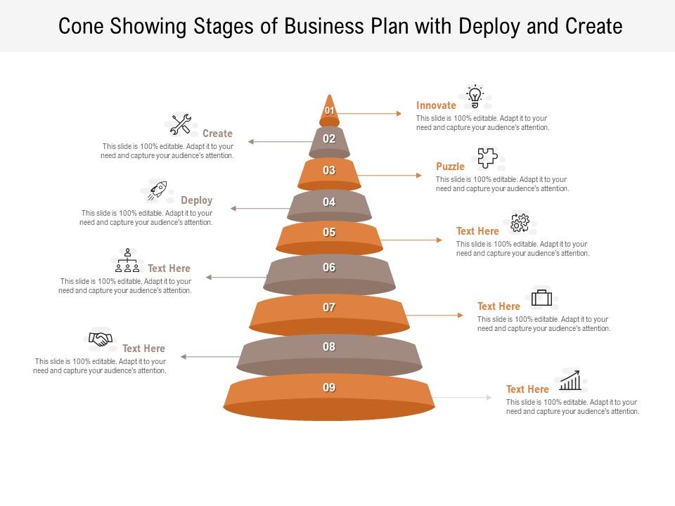 Cone_Showing_Stages_Of_Business_Plan_With_Deploy_And_Create_Ppt_PowerPoint_Presentation_File_Professional_PDF_Slide_1.jpg