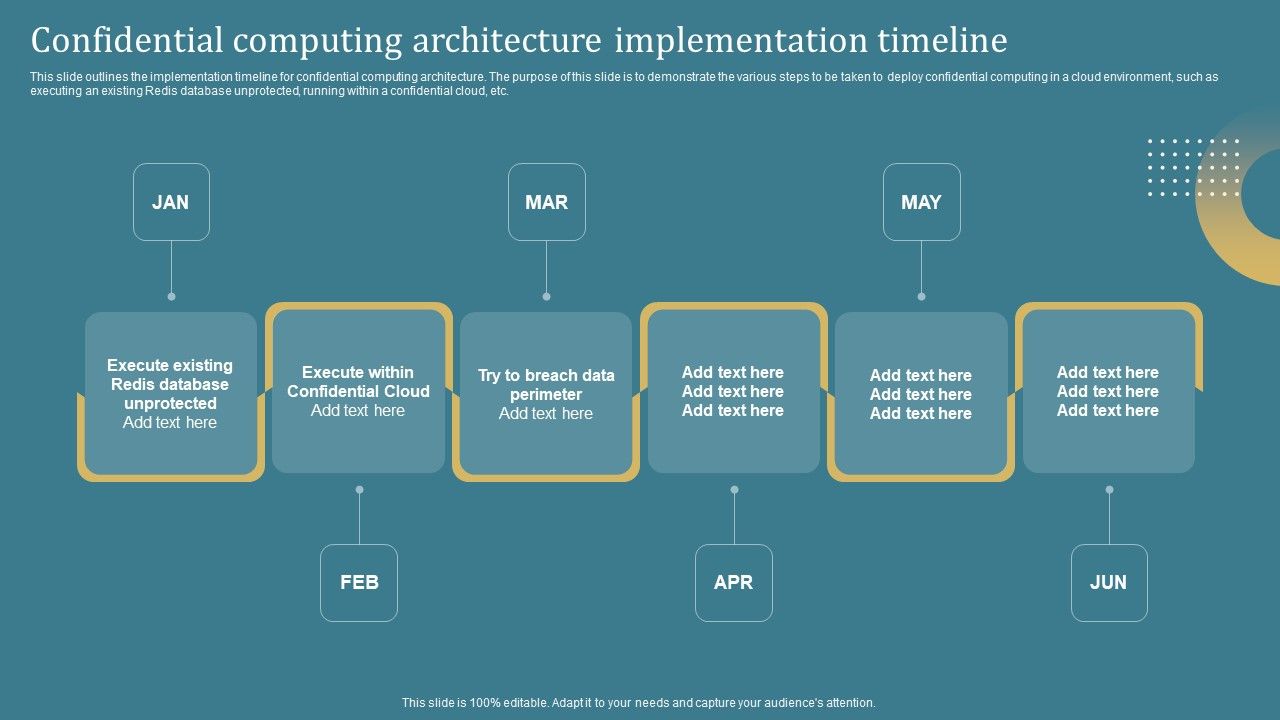 Confidential_Computing_Architecture_Confidential_Computing_System_Technology_Introduction_PDF_Slide_1.jpg