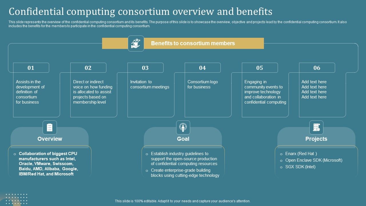 Confidential_Computing_System_Technology_Confidential_Computing_Consortium_Overview_Mockup_PDF_Slide_1.jpg
