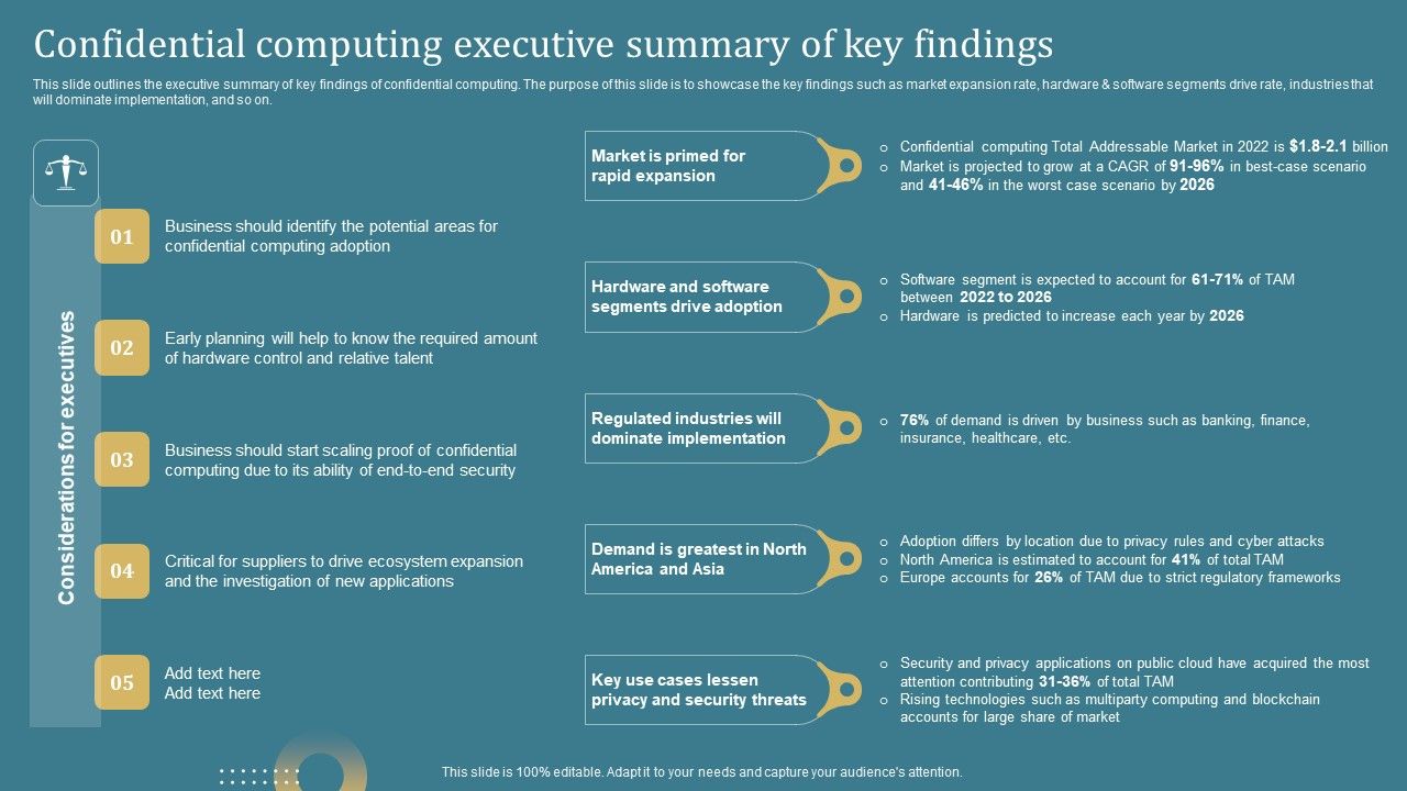 Confidential_Computing_System_Technology_Confidential_Computing_Executive_Summary_Inspiration_PDF_Slide_1.jpg