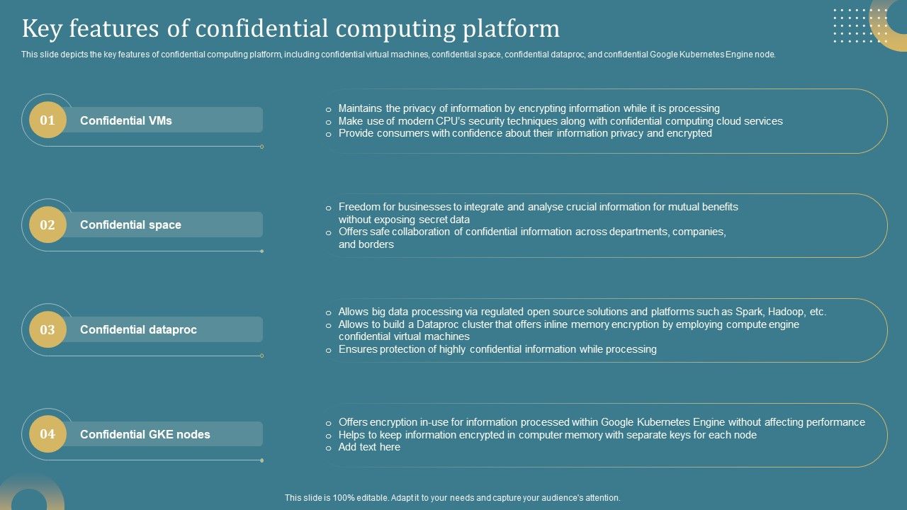 Confidential_Computing_System_Technology_Key_Features_Of_Confidential_Computing_Elements_PDF_Slide_1.jpg
