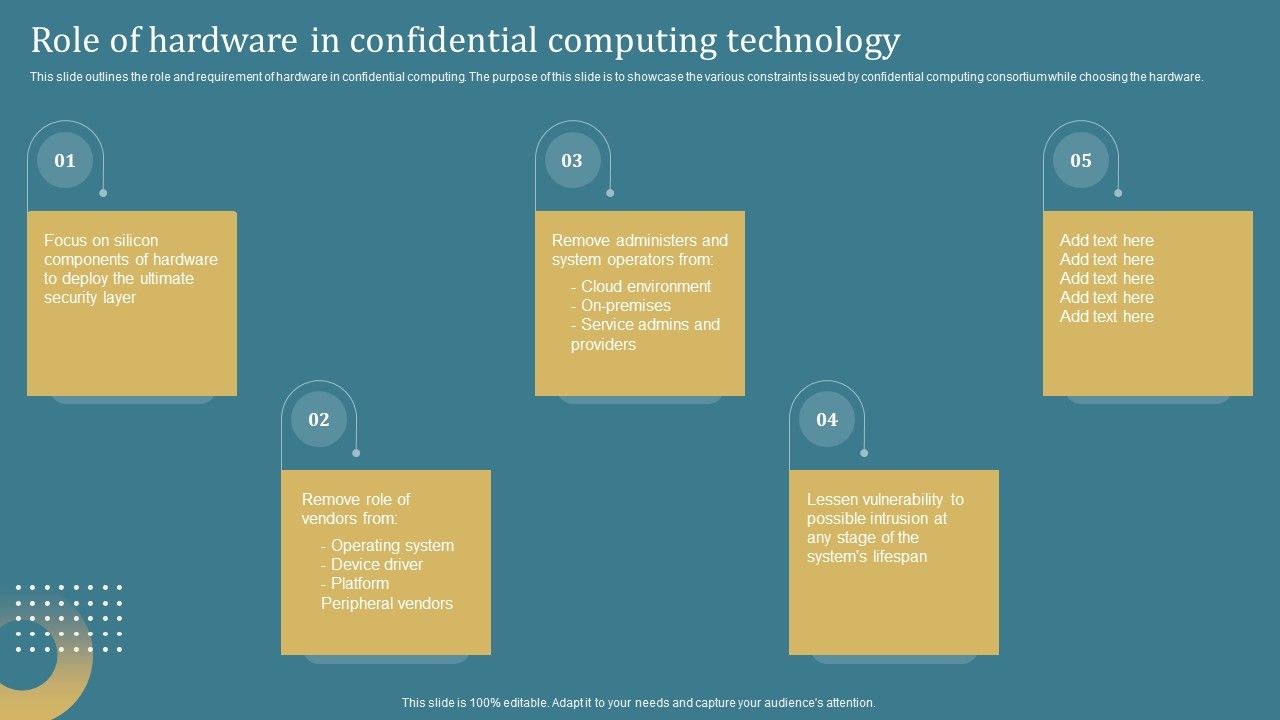 Confidential_Computing_System_Technology_Role_Of_Hardware_In_Confidential_Computing_Infographics_PDF_Slide_1.jpg