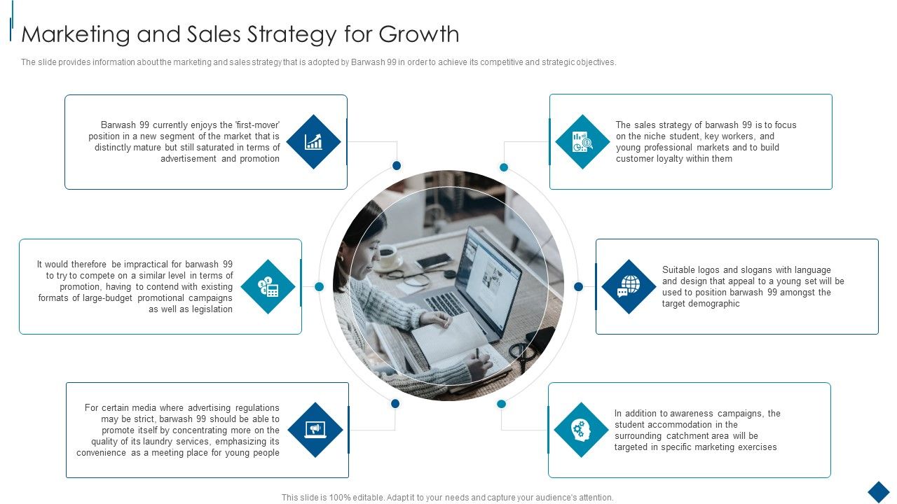 Confidential_Information_Memorandum_Marketing_And_Sales_Strategy_For_Growth_Mockup_PDF_Slide_1.jpg
