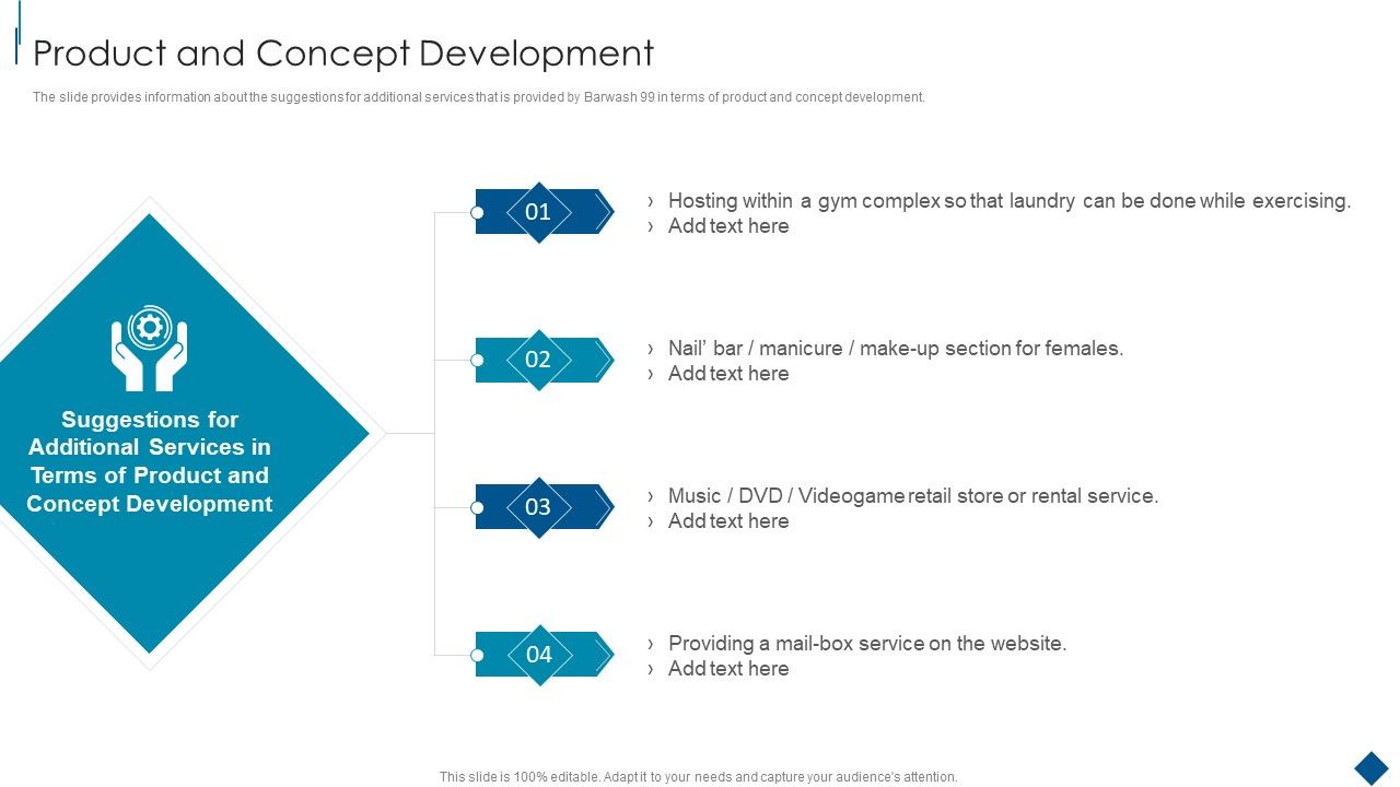 Confidential_Information_Memorandum_Product_And_Concept_Development_Graphics_PDF_Slide_1.jpg