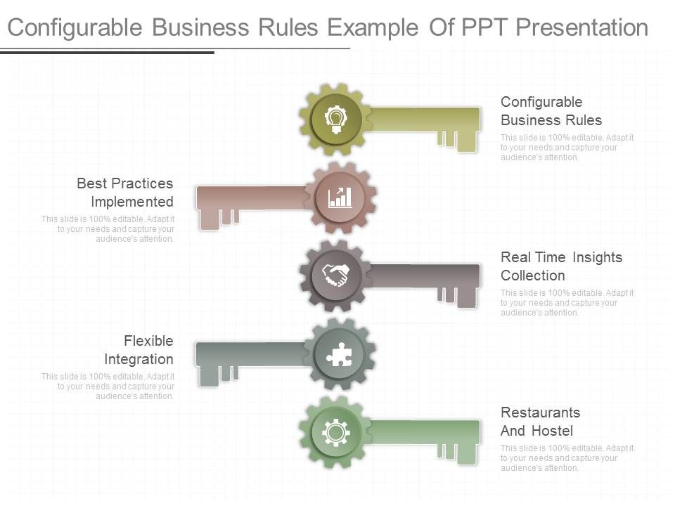Configurable_Business_Rules_Example_Of_Ppt_Presentation_1.jpg