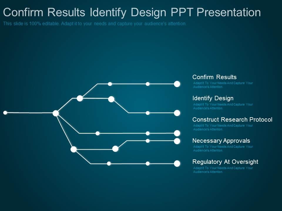 Confirm_Results_Identify_Design_Ppt_Presentation_1.jpg