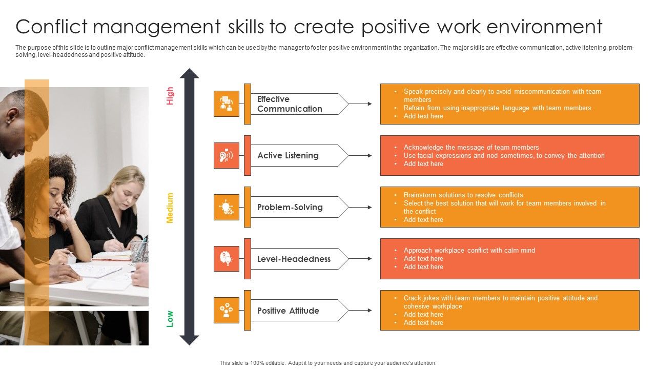 Conflict_Management_Skills_To_Create_Positive_Work_Environment_Ppt_Portfolio_Styles_PDF_Slide_1.jpg