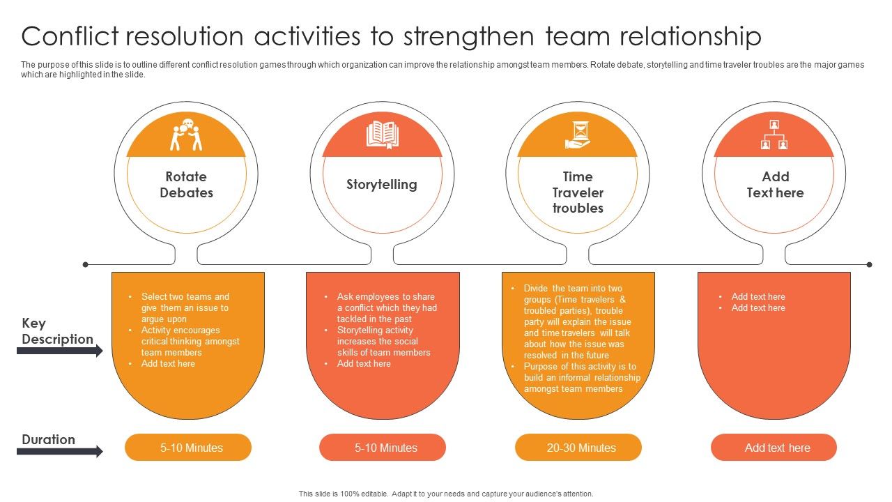 Conflict_Resolution_Activities_To_Strengthen_Team_Relationship_Ppt_Layouts_Visuals_PDF_Slide_1.jpg