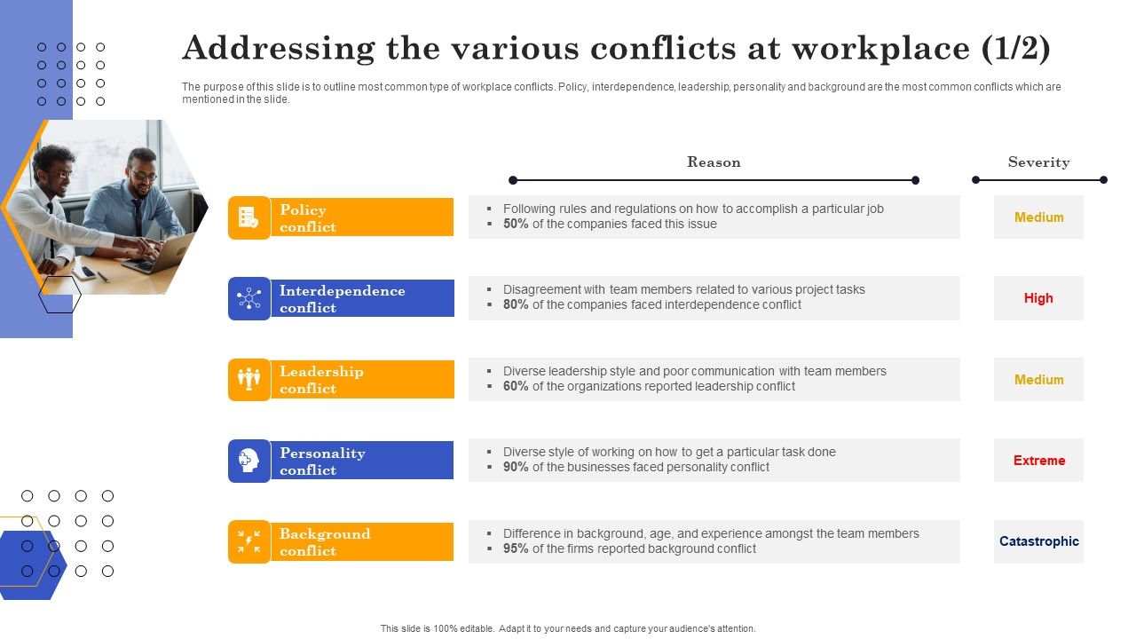 Conflict_Resolution_Method_Addressing_The_Various_Conflicts_At_Workplace_Portrait_PDF_Slide_1.jpg