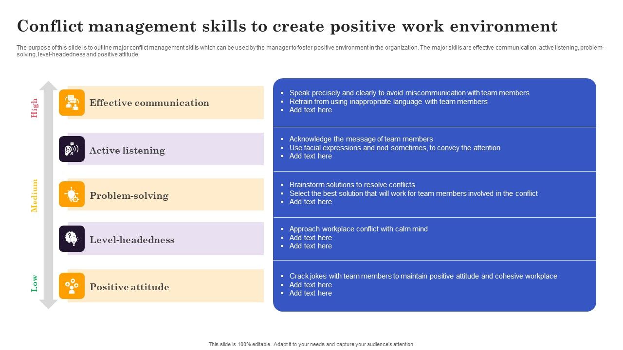 Conflict_Resolution_Method_Conflict_Management_Skills_To_Create_Positive_Work_Professional_PDF_Slide_1.jpg