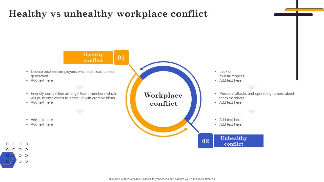 Conflict_Resolution_Method_Healthy_Vs_Unhealthy_Workplace_Conflict_Summary_PDF_Slide_1.jpg