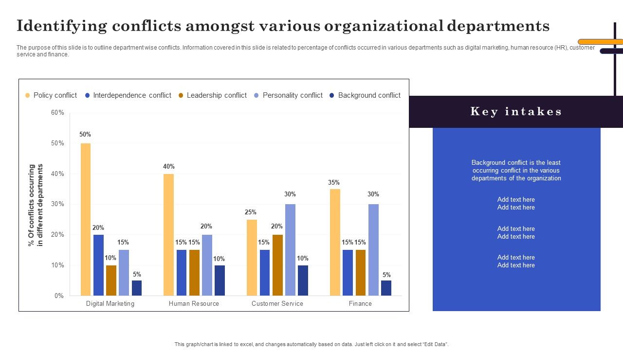 Conflict_Resolution_Method_Identifying_Conflicts_Amongst_Various_Organizational_Brochure_PDF_Slide_1.jpg