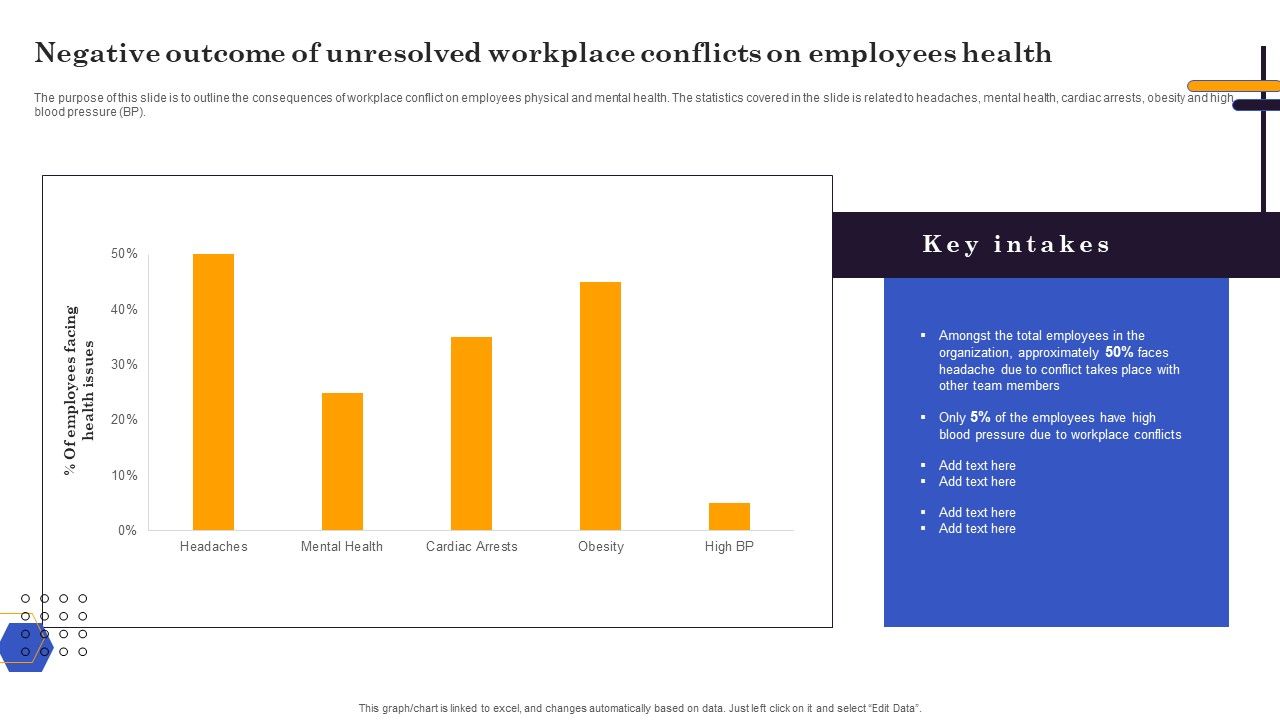 Conflict_Resolution_Method_Negative_Outcome_Of_Unresolved_Workplace_Conflicts_On_Mockup_PDF_Slide_1.jpg
