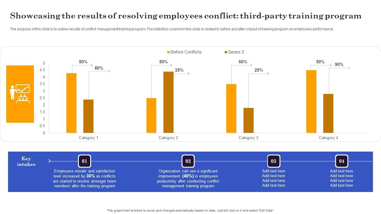 Conflict_Resolution_Method_Showcasing_The_Results_Of_Resolving_Employees_Conflict_Third_Inspiration_PDF_Slide_1.jpg