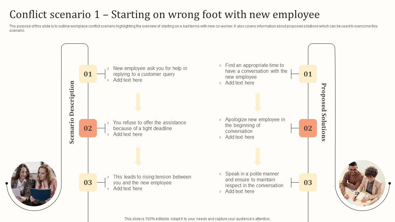 Conflict_Scenario_1_Starting_On_Wrong_Foot_With_New_Employee_Topics_PDF_Slide_1.jpg