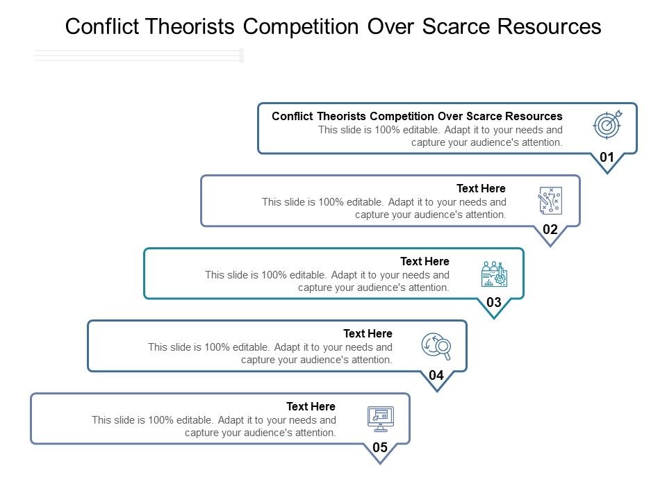 Conflict_Theorists_Competition_Over_Scarce_Resources_Ppt_PowerPoint_Presentation_Infographics_Model_Cpb_Pdf_Slide_1.jpg