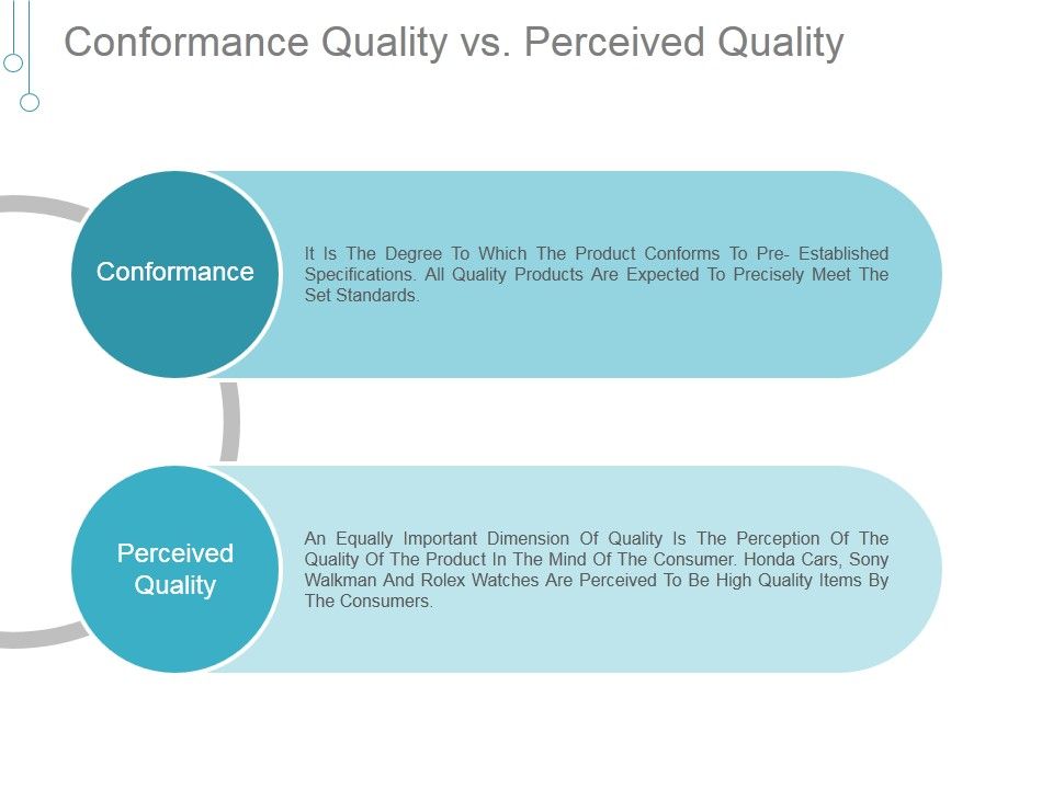 Conformance_Quality_Vs_Perceived_Quality_Ppt_PowerPoint_Presentation_Ideas_Slide_1.jpg