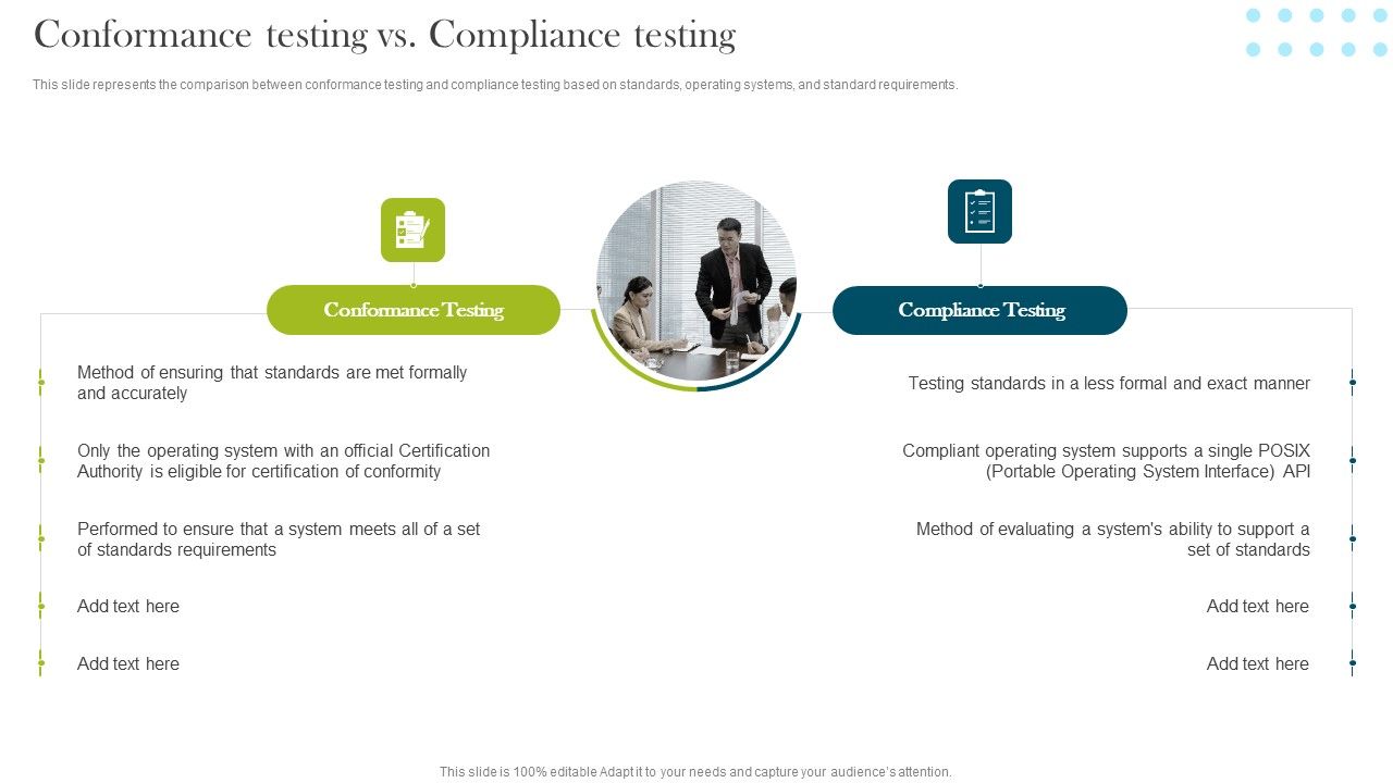Conformance_Testing_Vs_Compliance_Testing_Compliance_Assessment_Ppt_File_Show_PDF_Slide_1.jpg