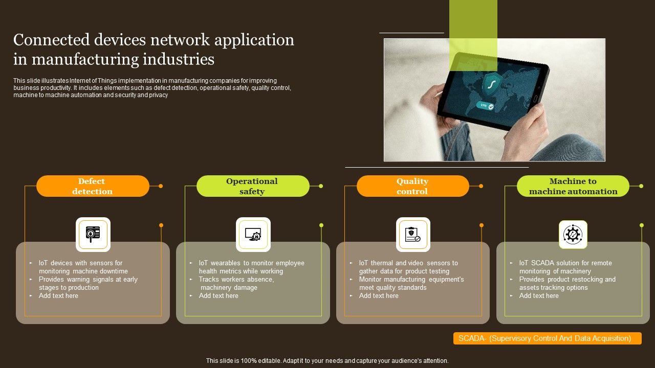 Connected_Devices_Network_Application_In_Manufacturing_Industries_Portrait_PDF_Slide_1.jpg