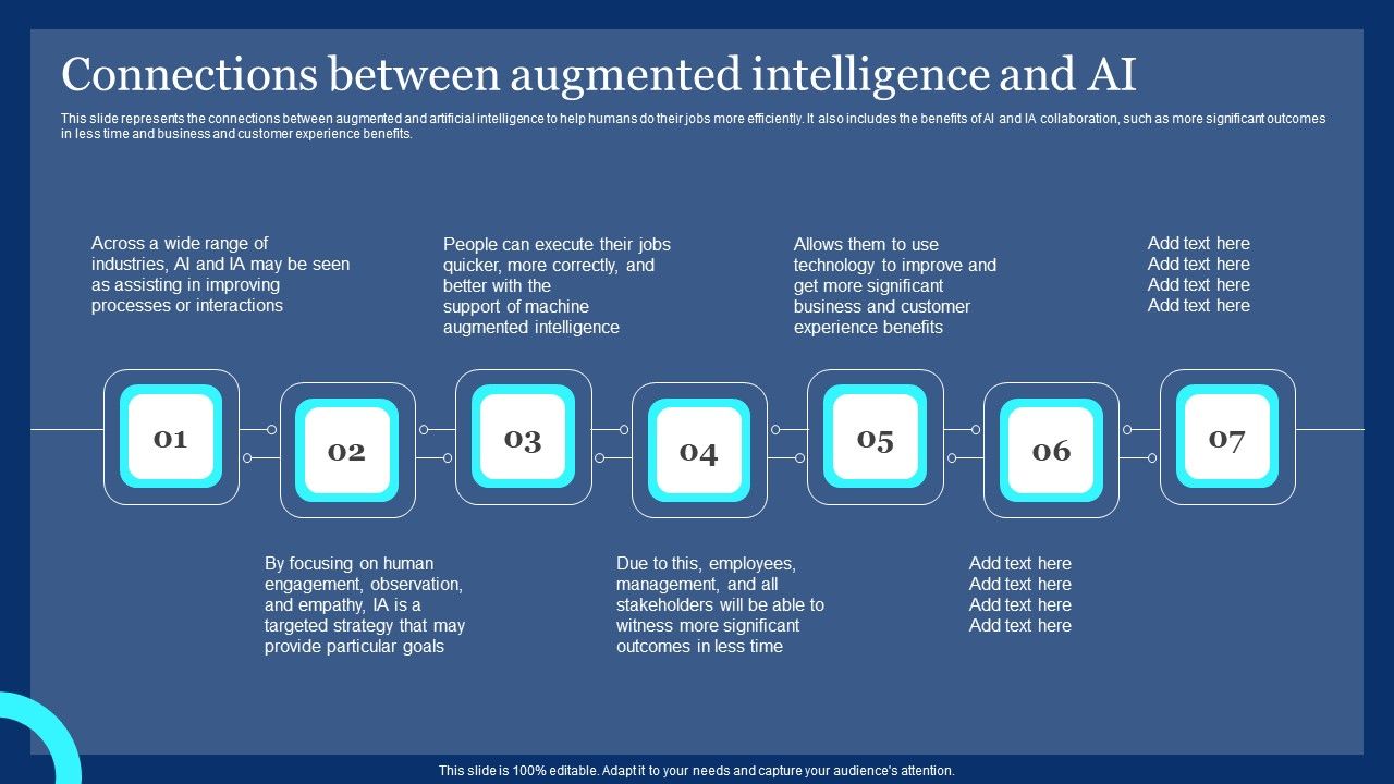 Connections_Between_Augmented_Intelligence_And_AI_Ppt_PowerPoint_Presentation_File_Gallery_PDF_Slide_1.jpg