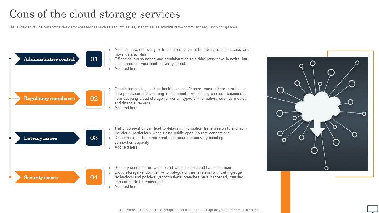 Cons_Of_The_Cloud_Storage_Services_Ppt_PowerPoint_Presentation_File_Backgrounds_PDF_Slide_1.jpg