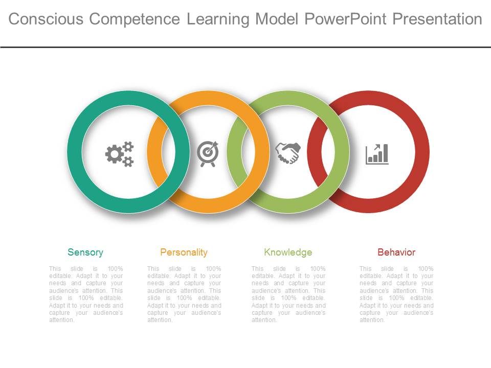 Conscious_Competence_Learning_Model_Powerpoint_Presentation_1.jpg