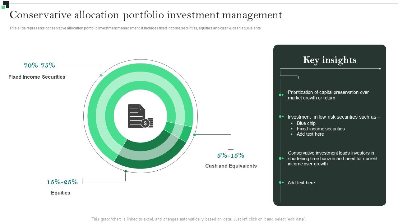 Conservative_Allocation_Portfolio_Investment_Management_Strategies_To_Enhance_Portfolio_Management_Microsoft_PDF_Slide_1.jpg