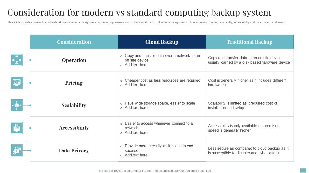 Consideration_For_Modern_Vs_Standard_Computing_Backup_System_Topics_PDF_Slide_1.jpg