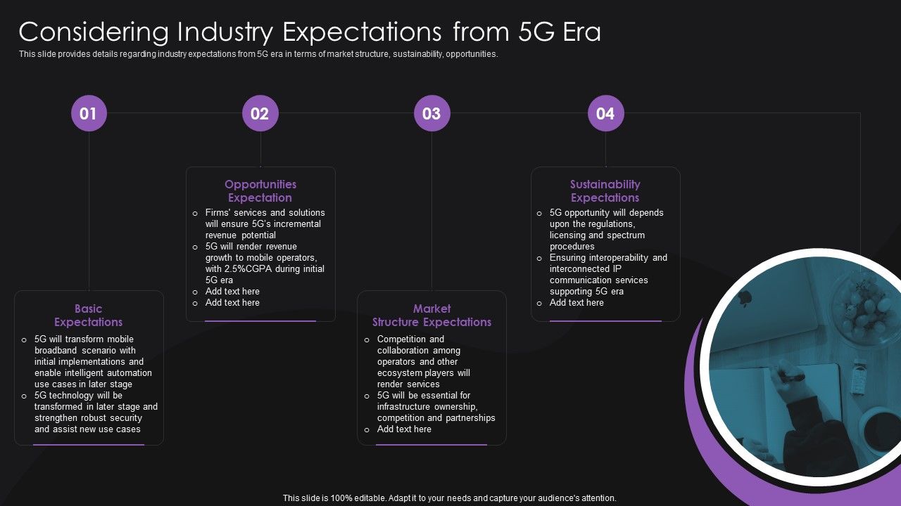 Considering_Industry_Expectations_From_5G_Era_Topics_PDF_Slide_1.jpg