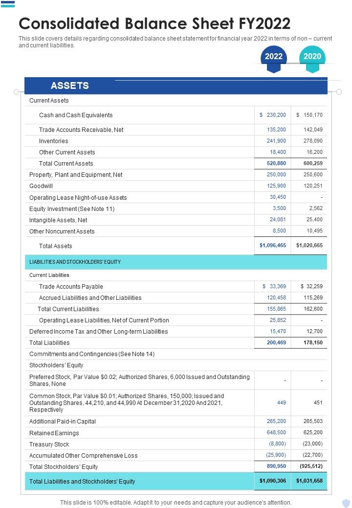 Consolidated_Balance_Sheet_FY2022_Template_241_One_Pager_Documents_Slide_1.jpg