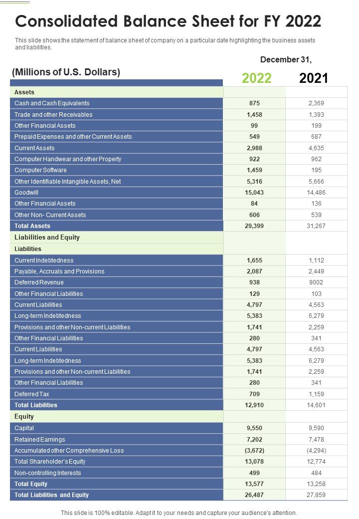 Consolidated_Balance_Sheet_For_FY_2022_Template_320_One_Pager_Documents_Slide_1.jpg
