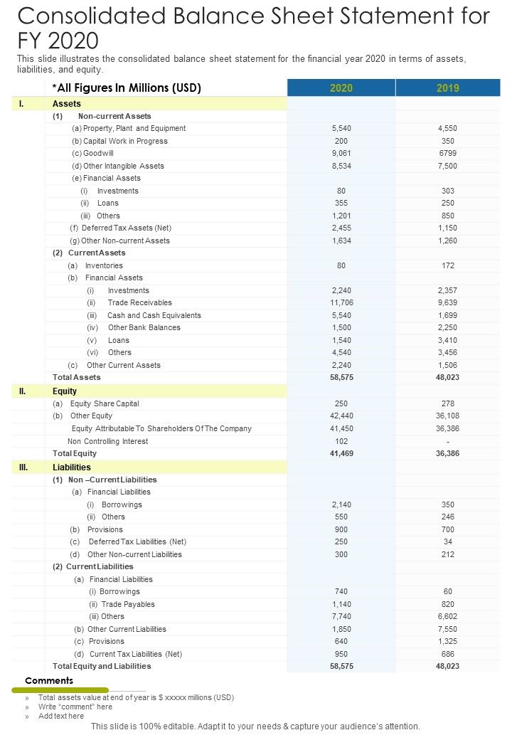 Consolidated_Balance_Sheet_Statement_For_FY_2020_Template_47_One_Pager_Documents_Slide_1.jpg