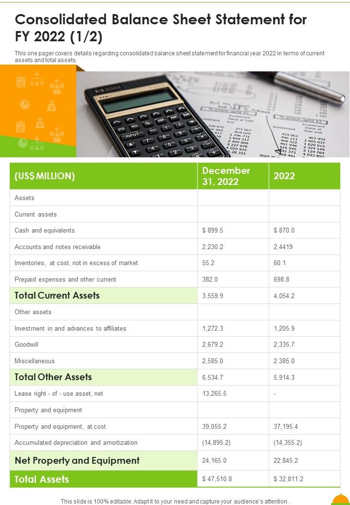 Consolidated_Balance_Sheet_Statement_For_FY_2022_One_Pager_Documents_Slide_1.jpg