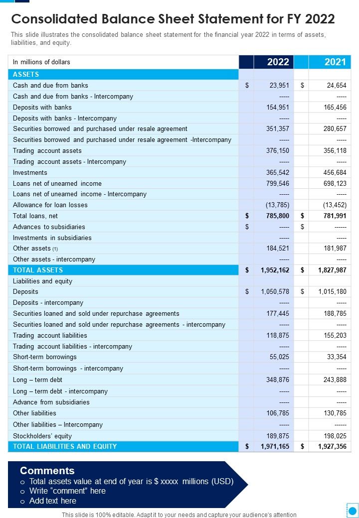 Consolidated_Balance_Sheet_Statement_For_FY_2022_Template_221_One_Pager_Documents_Slide_1.jpg