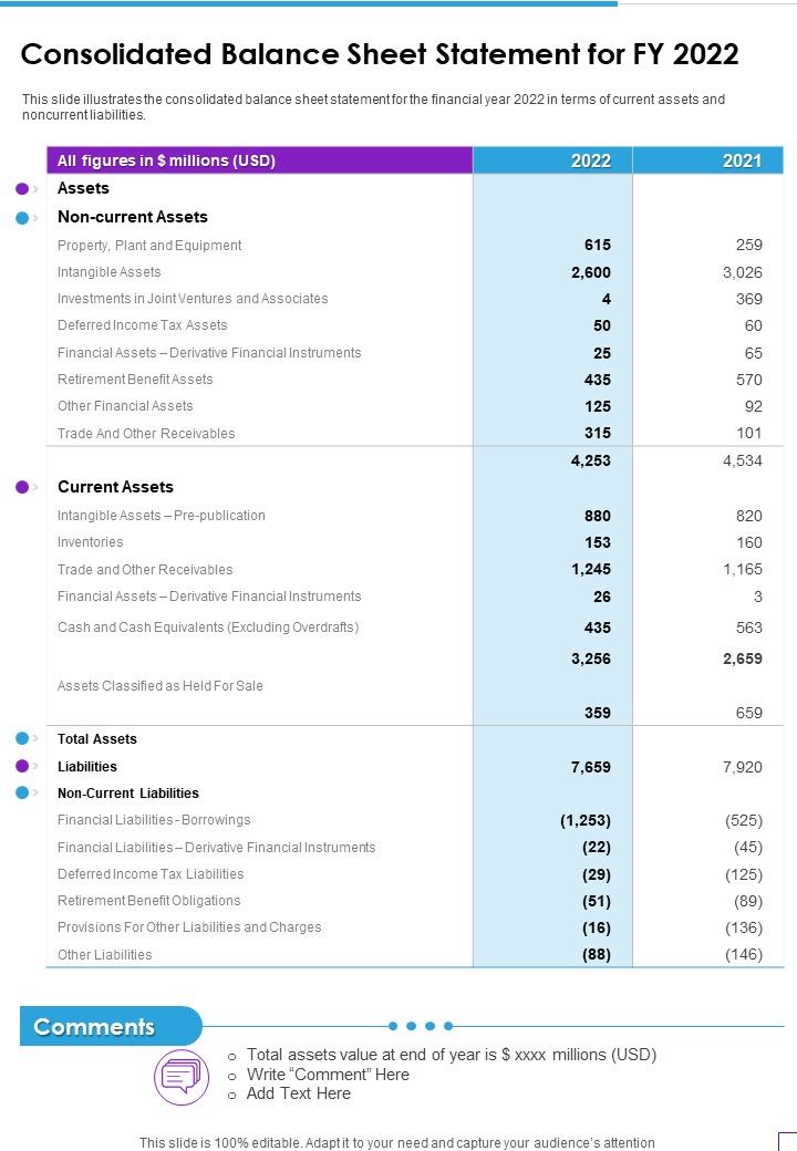 Consolidated_Balance_Sheet_Statement_For_FY_2022_Template_337_One_Pager_Documents_Slide_1.jpg
