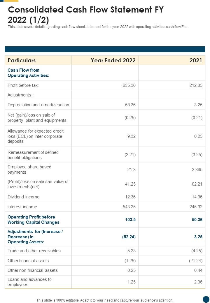 Consolidated_Cash_Flow_Statement_FY_2022_Template_181_One_Pager_Documents_Slide_1.jpg