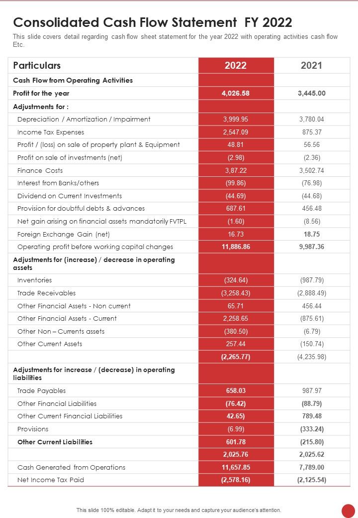 Consolidated_Cash_Flow_Statement_FY_2022_Template_361_One_Pager_Documents_Slide_1.jpg