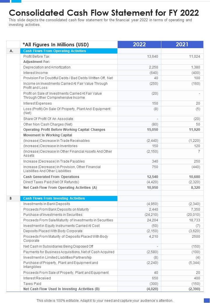 Consolidated_Cash_Flow_Statement_For_FY_2022_Template_143_One_Pager_Documents_Slide_1.jpg